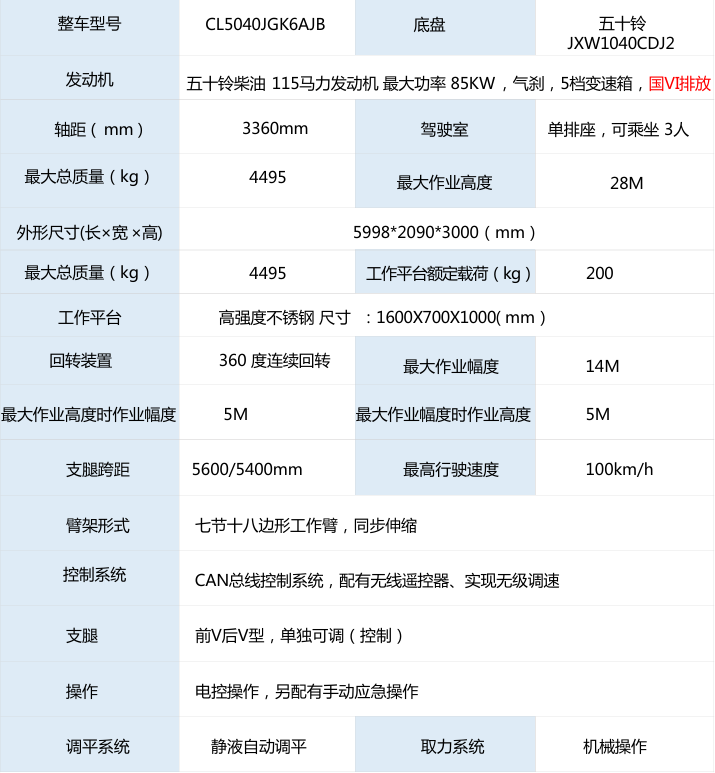 28米五十鈴藍(lán)牌直臂高空作業(yè)車